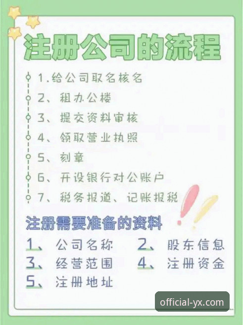 亚星官方平台注册全攻略：5个关键步骤保障账户安全与高效体验